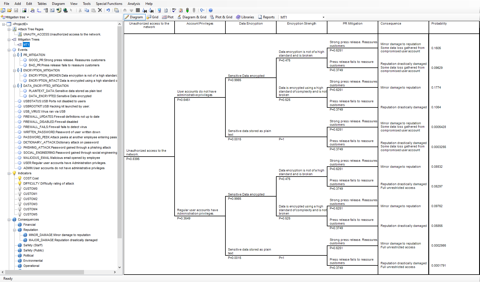 att-mitigation-1.png